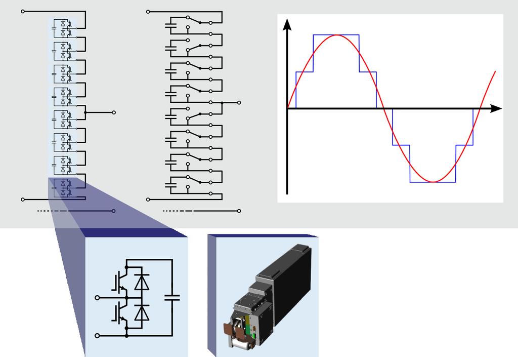 High Voltage Transmission Example: HV Transbay Cable New Design: Modular Multilevel