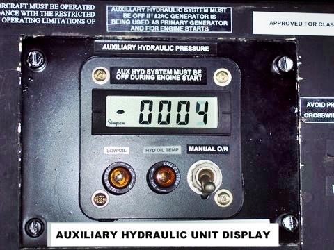 Figure 1. Aux Hydraulic Control & Display Panel LOW HYDRAULIC FLUID If the LOW OIL QUANTITY light on the Rotorcraft is AMBER: 1. The auxiliary hydraulic power unit is low on fluid.