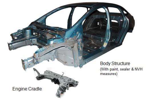 2.1.1.3 Body Structure The body structure analyzed is the complete body assembly inclusive of paint, sealer and the engine cradle as shown in Figure 2.