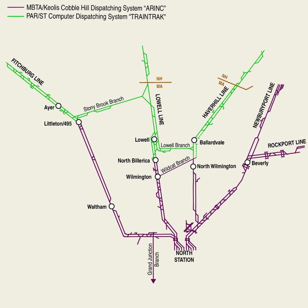 Overview of the System Dispatching North Side MBTA controls dispatching on much, but not all, of the