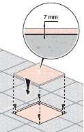 floor level (Tiling or carpeting should