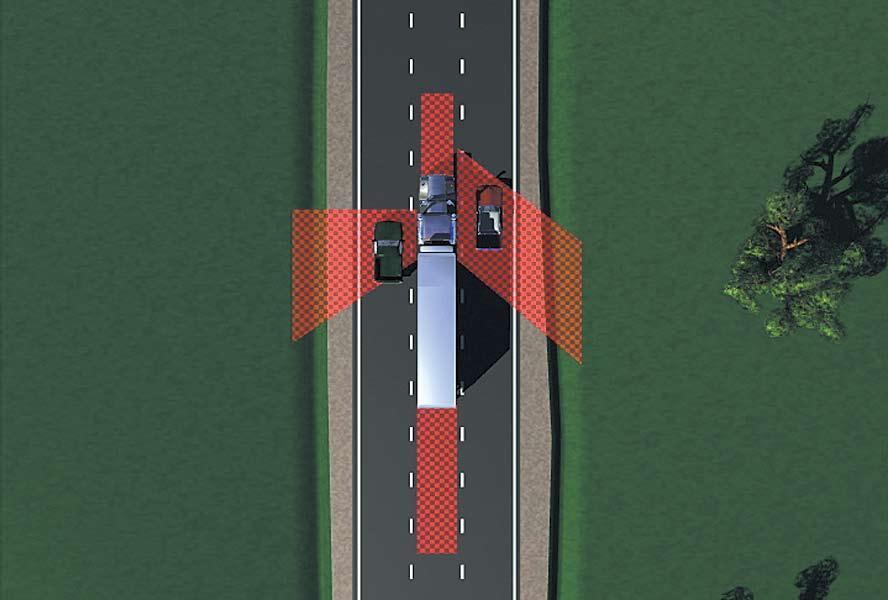 Blind Spots and No Zones Truck drivers are unable to see your vehicle in blind spots.