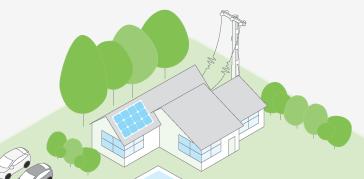 consumption Prioritizes solar over grid Prevents power peaks Up to 8kW power