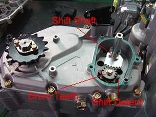 Remove the shift shaft by pulling straight outward. 9.