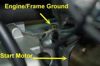MAINTENANCE STEERING AND SUSPENSION ENGINE / FRAME GROUND Inspect engine-to-frame ground cable connection at the starter motor mount. Be sure it is clean and tight.
