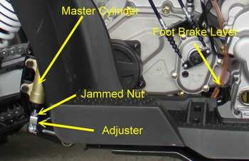 2. When fully tight the cable-adjusting nut but functions that must adjust rear caliper parking swing arm. 5.