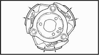 CVT SYSTEM DRIVEN CLUTCH SERVICE DRIVEN CLUTCH DISASSEMBLY AND INSPECTION 1. Inspect the condition of the clutch drum. Measure the inside diameter of the cover at 90 degree intervals using a caliper.