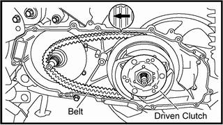CVT SYSTEM CVT BELT INSPECTION Inspect the surface of the drive belt for uneven wear or grease deposits. Using a caliper, measure the width of the belt.