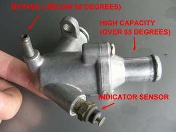 ENGINE RADIATOR 1. Apply compressed air to the rear of the radiator. 2. Straighten any flattened fins with a thin, flathead screwdriver. 1. Suspend the thermostat in a container filled with water.