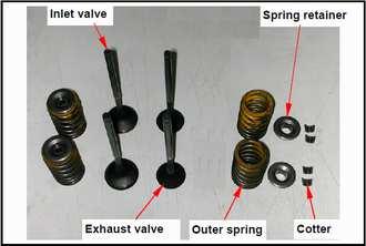 NOTE: Keep all parts in order with respect to their location in the cylinder head. 1. Using a valve spring compressor, compress the valve springs and remove the split keeper. 4.