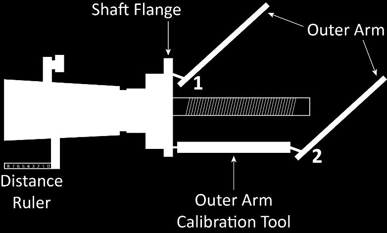 Perform this procedure without a Wheel mounted. To calibrate the Outer Arm: 1. Put the 200 mm Outer Arm Calibration Tool into one of the two holes on the Shaft Flange. 2. Press and hold Stop, then press OPT.
