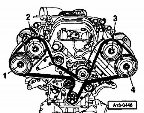 Notes: ^ Replace gaskets, O rings and self locking bolts. ^ When fuming camshaft, crankshaft must not be at TDC for any cylinder. Valves and/or pistons may be damaged.