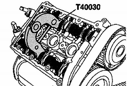 Insert T40030 camshaft adjuster gauge at camshafts of right cylinder head.