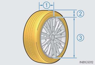 to section width) 4 Tire construction code (R = Radial, D = Diagonal) 5 Wheel diameter (inches) 6 Load index