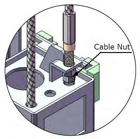 V. TEST RUN 1. Adjust Cables (See Fig. 41) Use vise grips to hold the cable fitting, meanwhile Use a ratchet to tighten the cable nut.