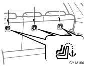 Using a top strap Anchor brackets Symbol Follow the procedure below for a child restraint system