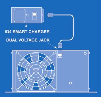 If the DLS voltage remains in the long term Float stage for more than seven days, the IQ4 Smart Charger will automatically deliver a boost charge for a predetermined time, then return to the normal