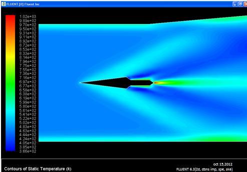 created in the flow over the strut. Only low supersonic velocities are created. Fig.