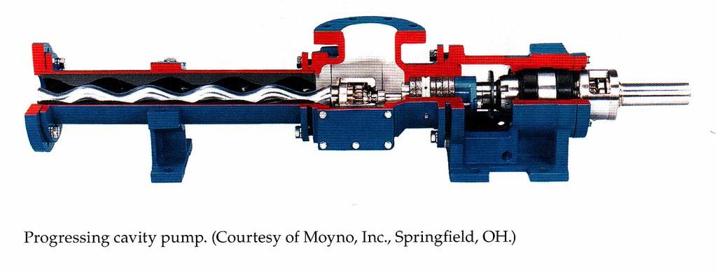 Progressing cavity pump The progressing cavity pump (PC) pump in its most common design has a singlethreaded screw or rotor, turning inside a double threaded stator.