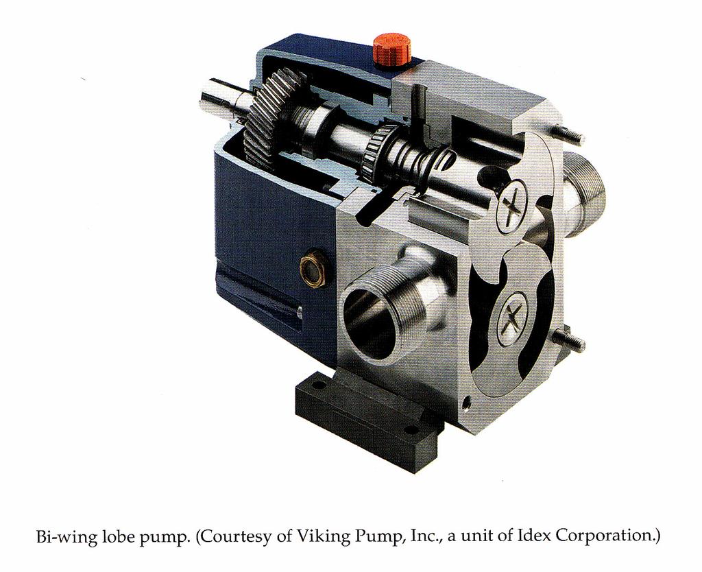 Circumferential piston The circumferential piston and bi-wing lobe pumps are very similar to the traditional lobe pump, both in the way they operate and in their applications.