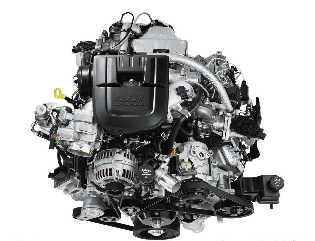Duramax 6.6L Turbo-Diesel V8 engine. DURAMAX 6.6L TURBO-DIESEL. This is heavy-duty strength you can count on.