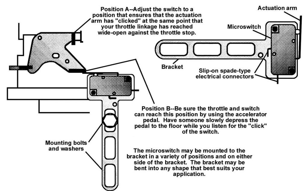 2. Install the throttle microswitch as follows: HINT: The microswitch may be mounted to the bracket in a variety of positions and on either side of the bracket.
