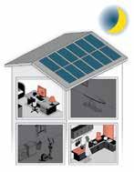 Available Applications Backup Power and Self-Consumption Homeowners are automatically provided with backup power in