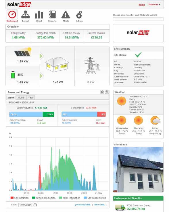 SolarEdge Monitoring Platform Dashboard The cloud-based monitoring platform provides