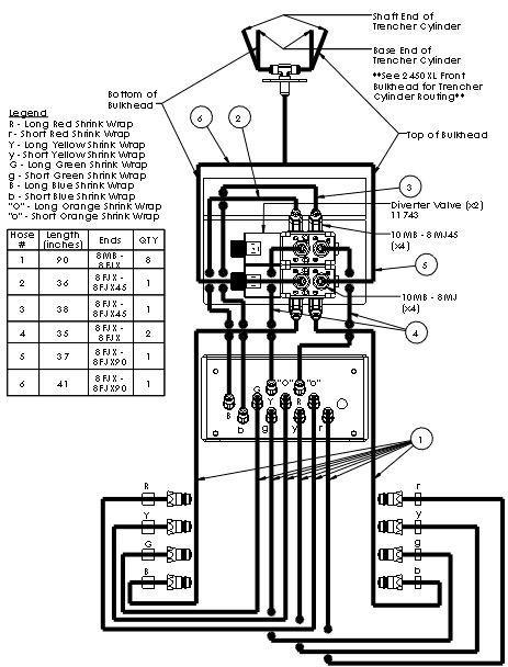 Figure 38 Pulldozer Transformer 1870XL 4