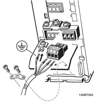 3. How to Install 2. Attach the motor cable to terminals 96 (U), 97 (V), 98 (W). 3.