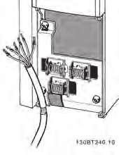 3. How to Install Input polarity of control terminals 3 NOTE Control cables must be shielded/armored.