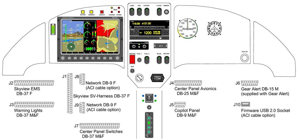 Dynon Skyview D1000 With Dynon SV-GPS-250 (914 version) This Wire List includes a guide for connecting seven DB connectors and one USB cable.