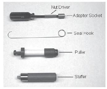 8.5 Seal & Spacer Tools & Replacement Parts Tools Used in the Seal and Spacer Replacement Seal & Spacer Tools & Replacement Parts List Description Part No. Nut Driver...12664 Socket Adapter.