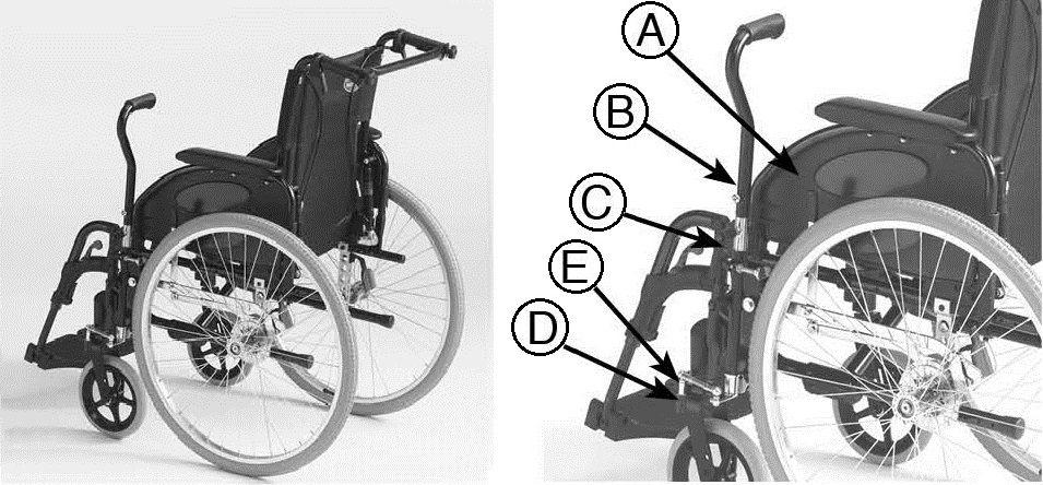 Invacare Action 3 NG Adjust the propulsion effort The adjustment is performed by moving the transmission links sleeve on the drive motion lever. 1. Slightly loosen the handle lever C. 2.