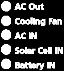 inverter, solar battery, charge