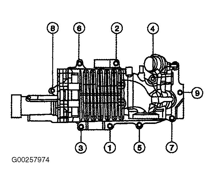 Fig. 219: Identifying Supercharger Bolt Tightening Sequence Wednesday,