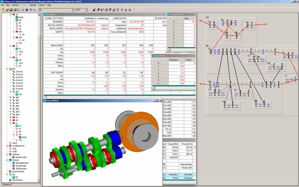 Figure 1-2 Parallel shaft manual transmission modelled in KISSsys KISSsys, as system add-on to KISSsoft offers following features: Kinematics Calculation: power flow / speed with spur, bevel, worms