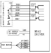 9. Connection Diagram for Driver, Motor, Controller A complete stepping system should include stepping motor, stepping driver, power supply and controller (pulse generator).