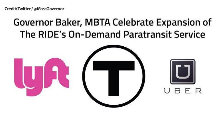 Case Study Paratransit Massachusetts Bay Transportation Authority Partnership with Uber & Lyft to provide paratransit trips Book rides through