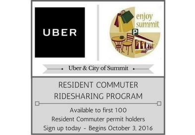 Case Study Access to Train Station Summit, NJ City of Summit contracted with Uber and Lyft to provide service