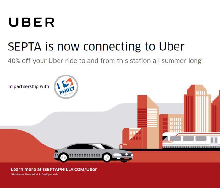 Case Study Access to Train Station Philadelphia, PA (SEPTA) First partnership between Uber and a public