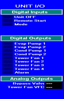 For example, The Evap Flow OK will light when the evaporator flow switch is closed by flow, Oil Sump Temp OK will light if (or when) the oil temperature is above the Startup Temperature Setpoint,