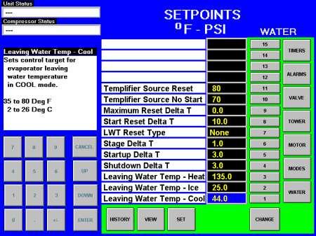 Figure 13, A Typical SETPOINT Screen Setpoint Description Numeric Keypad Action Buttons Setpoints Setpoint Selection Buttons Initiate Change Button Setpoint Groups The above figure shows the SETPOINT