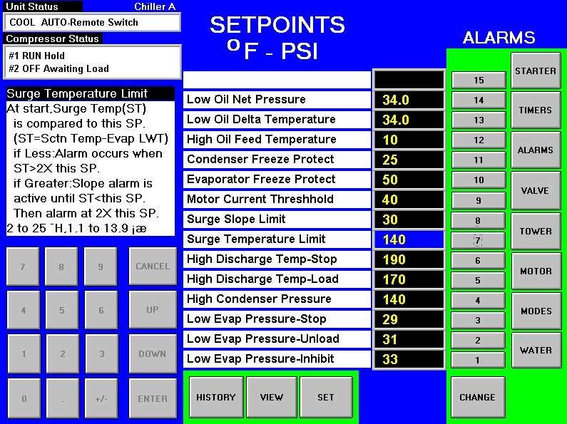 ALARMS Setpoint Figure 16, ALARMS Setpoint Screen Table 14, ALARM Setpoints Description No.