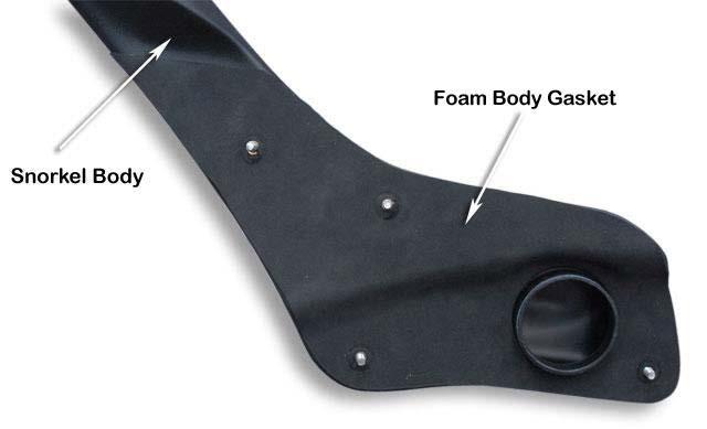 5 Remove the self-adhesive backing paper from the foam body gasket (Item 17).