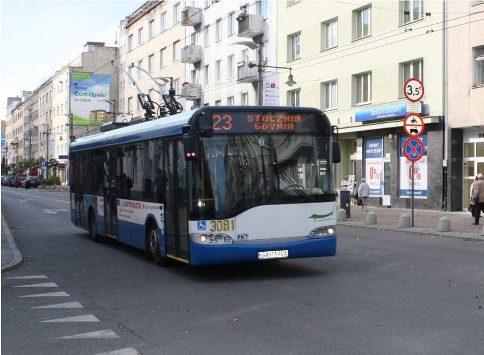 Repositioning image of trolleys in Gdynia trolleys regarded as