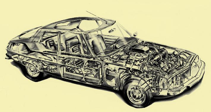 Overview of the car s various hydraulic
