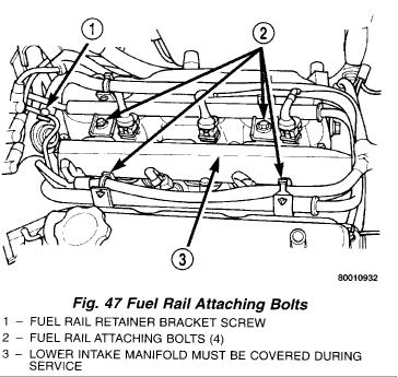 ALLDATA Online - 2000 Dodge Truck Grand Caravan FWD V6-3.3L VIN R - Intake M... Page 5 of 10 18. Remove bolts from generator to intake manifold bracket.