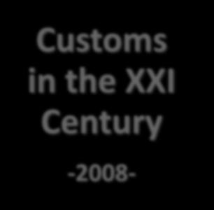 Customs  Century