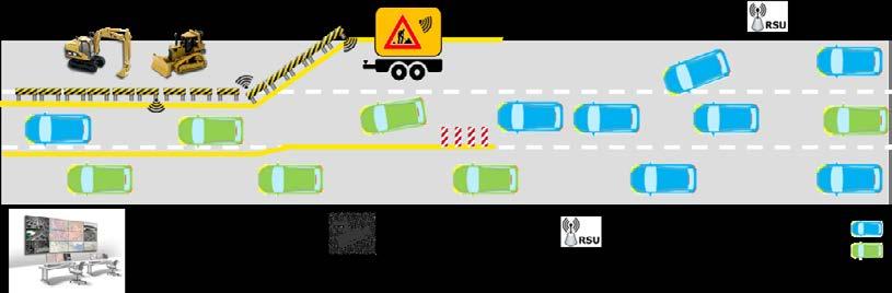 AUTOMATED DRIVING MANOEUVERS IN MIXED TRAFFIC In